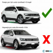 Nerez lišta okolo zadného nárazníka Omtec VW Tiguan 2016+