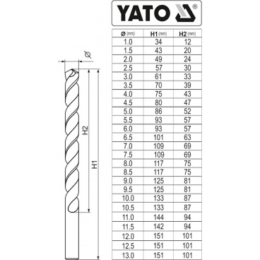 Sada vrtáků na kov 25ks HSS-COBALT 1-13mm Sada vrtáků na kov 25ks HSS-COBALT 1-13mm