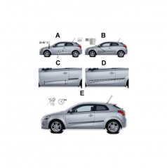 Ochranné bočné lišty na dvere, Škoda Fabia III, 2015+