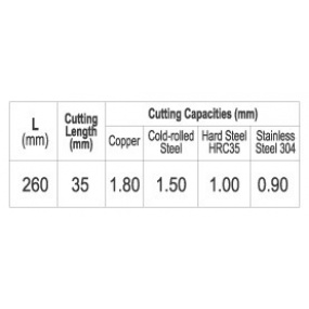 Nůžky na plech 260 mm levé CrMo Nůžky na plech 260 mm levé CrMo