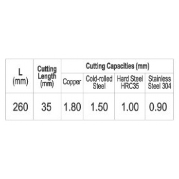 Nůžky na plech 260 mm levé CrMo Nůžky na plech 260 mm levé CrMo