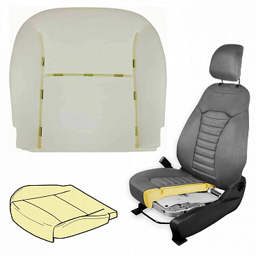 Náhradná spodná výplň sedadla Peugeot Partner 1997-2008