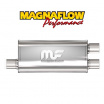 Športový výfuk Magnaflow Performance Duplex 67 mm vstup aj výstup