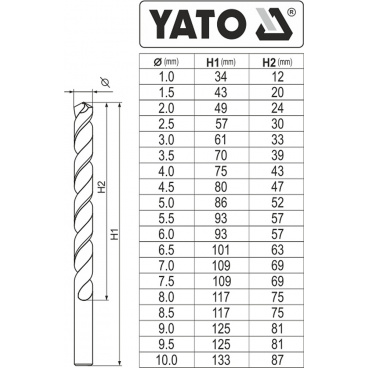 Sada vrtáků na kov 19ks HSS-COBALT 1-10mm Sada vrtáků na kov 19ks HSS-COBALT 1-10mm