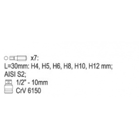 Sada bitů 7 ks imbus
